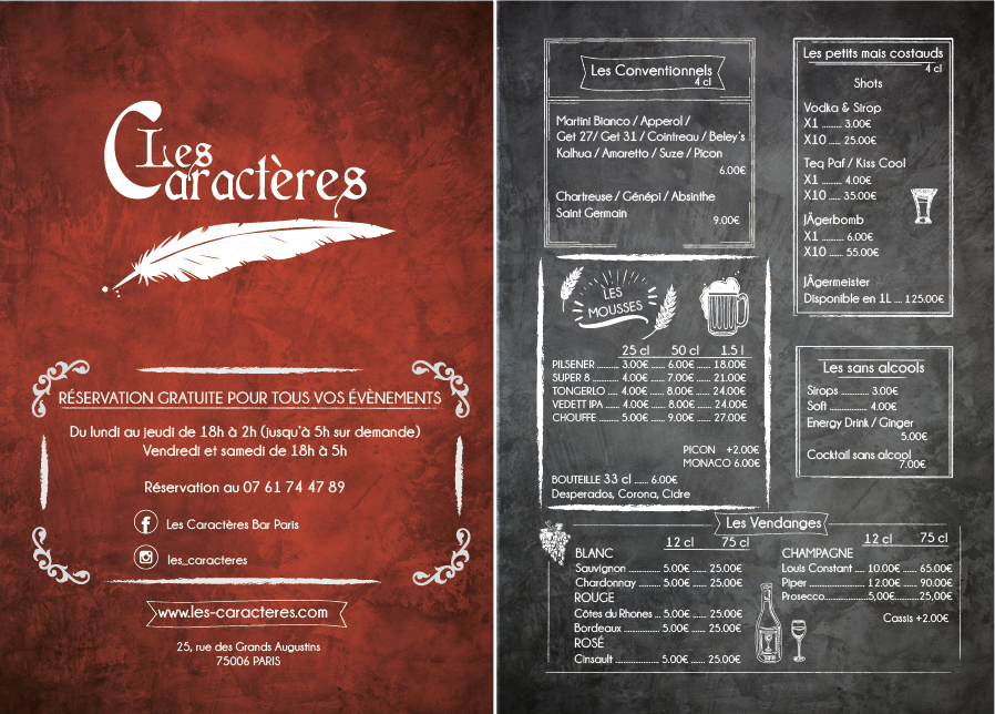 Carte les caracteres FINISH2021_1