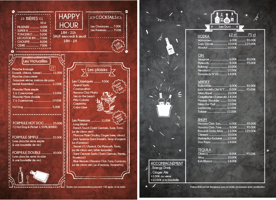 Carte les caracteres FINISH2021_2